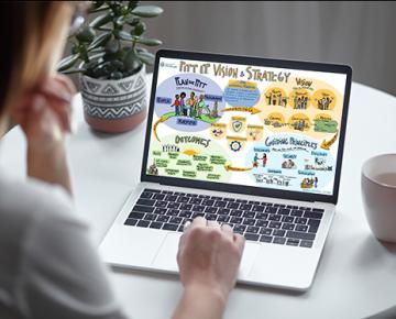 pitt it vision and strategy image in laptop screen